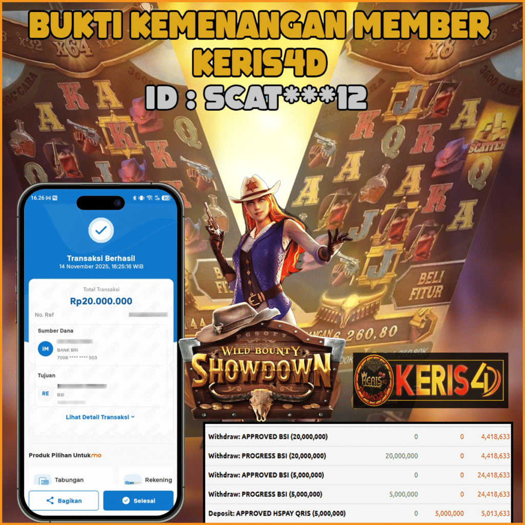 KERIS4D - WooCommerce eCommerce